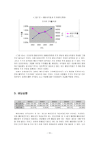 오리온 기업분석 오리온 식품산업분석 오리온 기업현황 오리온 SWOT 분석 오리온-17