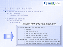 경제경영 후발 인터넷 쇼핑몰의 압축 성장 전략 CJMALL 사례-18