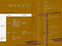 외국인 노동자의 선거권-8