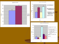 외국인 노동자의 선거권-18