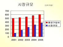 만남 그 이상의 만남 듀오-6