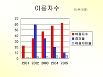 만남 그 이상의 만남 듀오-8