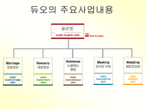 만남 그 이상의 만남 듀오-15