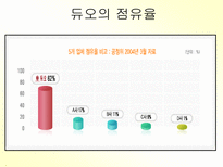 만남 그 이상의 만남 듀오-18