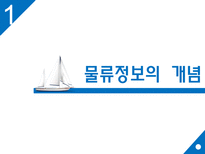 국제물류론 물류정보의 개념과 물류정보시스템-3