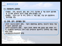 국제물류론 물류정보의 개념과 물류정보시스템-5