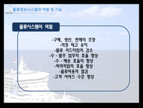 국제물류론 물류정보의 개념과 물류정보시스템-12