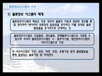 국제물류론 물류정보의 개념과 물류정보시스템-15