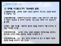 국제물류론 물류정보의 개념과 물류정보시스템-17