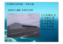 화물운송론 항만-16