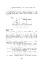 창업 마케팅과 시장개척 전략-8