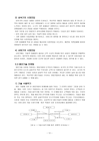 창업 마케팅과 시장개척 전략-12