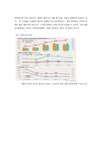 쉘라인에 대하여-8