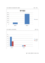 쉘라인에 대하여-9