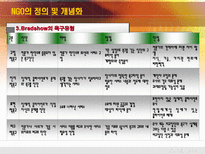 욕구조사 레포트-9