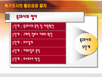 욕구조사 레포트-12