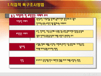 욕구조사 레포트-14
