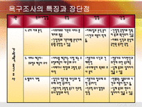 욕구조사 레포트-20