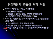 인적자원관리 사람의 중요성-7