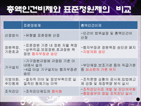 지방행정론 총액인건비 제도-8