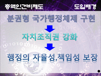지방행정론 총액인건비 제도-9