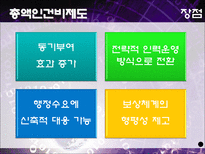 지방행정론 총액인건비 제도-15