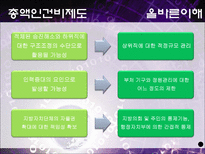 지방행정론 총액인건비 제도-17