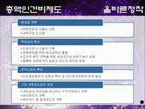 지방행정론 총액인건비 제도-18
