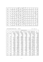푸드 뱅크 사업-7