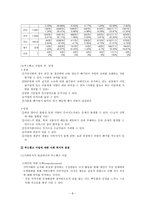 푸드 뱅크 사업-8