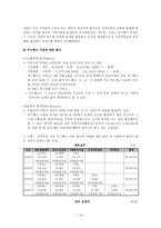 푸드 뱅크 사업-10
