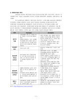 세계경제대공황 발생 원인 세계경제대공황 현상 세계경제대공황 정의-4