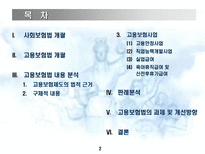 고용보험법 사회보험법 개괄 고용보험법 개괄 고용보험법 내용 분석 고용보험제도-2