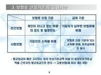 고용보험법 사회보험법 개괄 고용보험법 개괄 고용보험법 내용 분석 고용보험제도-6