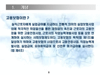 고용보험법 사회보험법 개괄 고용보험법 개괄 고용보험법 내용 분석 고용보험제도-8