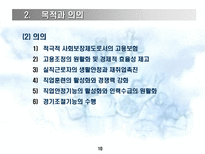 고용보험법 사회보험법 개괄 고용보험법 개괄 고용보험법 내용 분석 고용보험제도-10