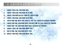 고용보험법 사회보험법 개괄 고용보험법 개괄 고용보험법 내용 분석 고용보험제도-13