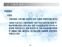 고용보험법 사회보험법 개괄 고용보험법 개괄 고용보험법 내용 분석 고용보험제도-17