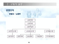 고용보험법 사회보험법 개괄 고용보험법 개괄 고용보험법 내용 분석 고용보험제도-19