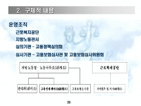 고용보험법 사회보험법 개괄 고용보험법 개괄 고용보험법 내용 분석 고용보험제도-20