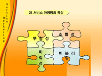 서비스 마케팅 Service Marketing 서비스 마케팅 개념 서비스 마케팅 특성 서비스-6