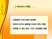 서비스 마케팅 Service Marketing 서비스 마케팅 개념 서비스 마케팅 특성 서비스-12