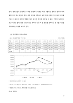 영화산업의 회계학적 분석과 문제점-7