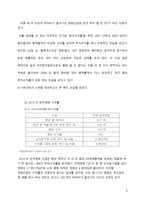 영화산업의 회계학적 분석과 문제점-8