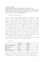 영화산업의 회계학적 분석과 문제점-13