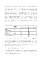 영화산업의 회계학적 분석과 문제점-14