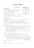 고려 후기의 행정-1