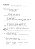 고려 후기의 행정-5