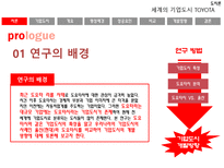 자동차 왕국 TOYOTA시 기업도시 TOYOTA의 사례를 통한 기업도시 개발향방-4