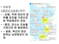 양무운동 양무운동 주체세력 형성 양무운동 자강정책 추진 양무운동 관독상판 정책-14